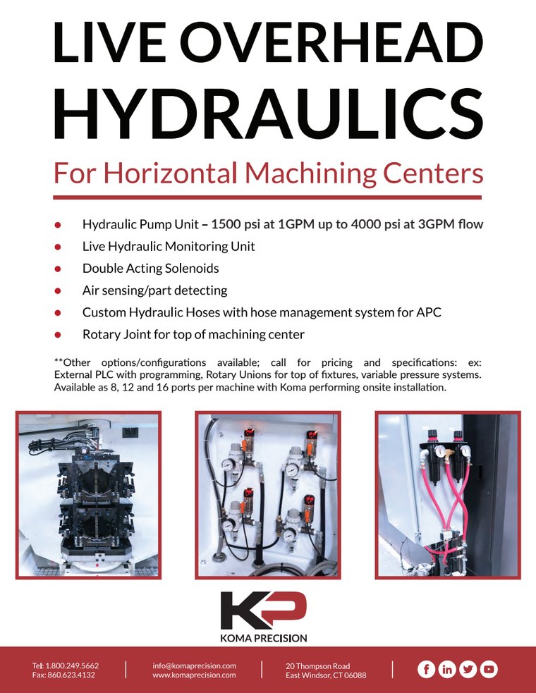 Hydraulics System