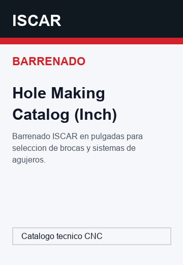 Hole Making Catalog (Inch)