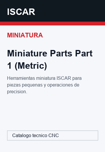 Miniature Parts Part 1 (Metric)
