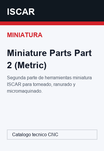 Miniature Parts Part 2 (Metric)
