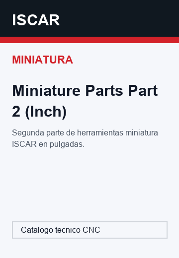 Miniature Parts Part 2 (Inch)