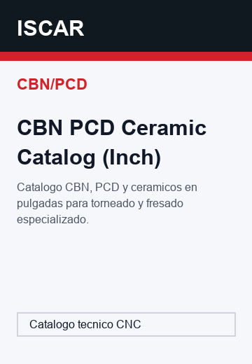 CBN PCD Ceramic Catalog (Inch)