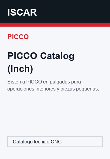 PICCO Catalog (Inch)