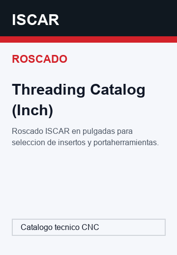 Threading Catalog (Inch)