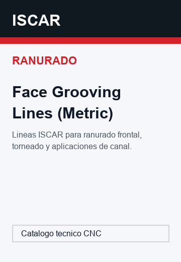 Face Grooving Lines (Metric)