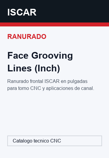 Face Grooving Lines (Inch)