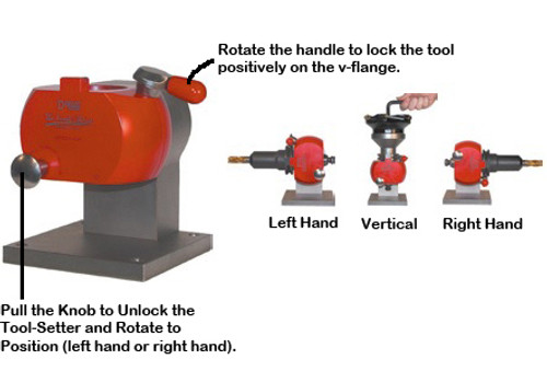 DSTSCH-040 DORIAN TOOL