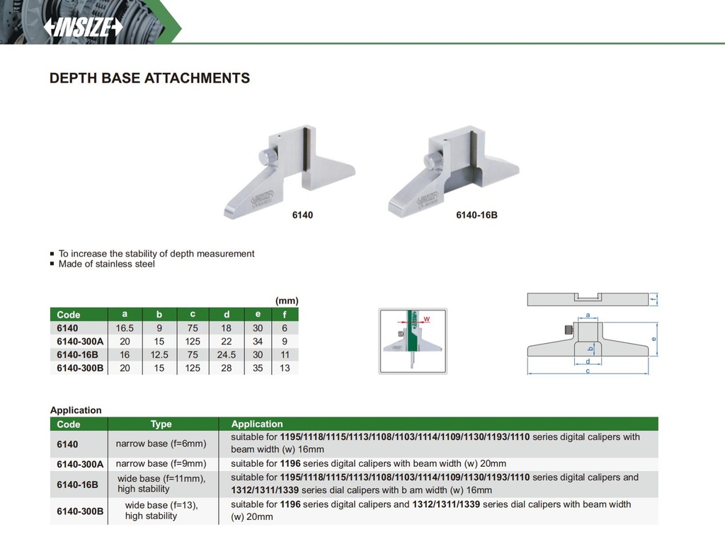 6140-300B DEPTH BASE ATTACHMENT  (CAT A) INSIZE