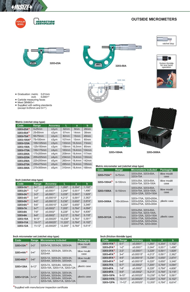 INSIZE 3203-66AM Micrometer Set