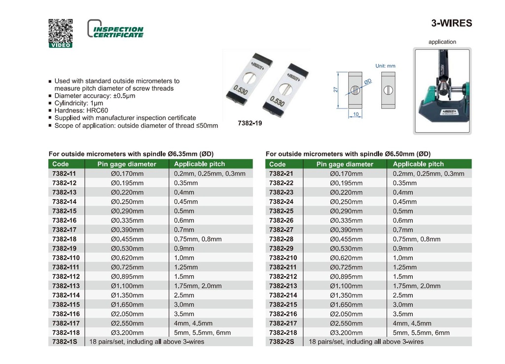 7382-112 3-WIRES RANGE 0.895MM INSIZE