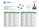 7382-216 3-WIRES RANGE 2.050MM INSIZE