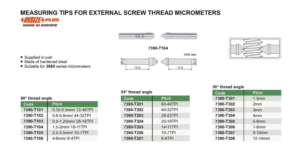 7390-T304 MEASURING TIPS FOR EXTERNAL SCREW THREAD MICROMETER RANGE 4MM  (CAT A) INSIZE