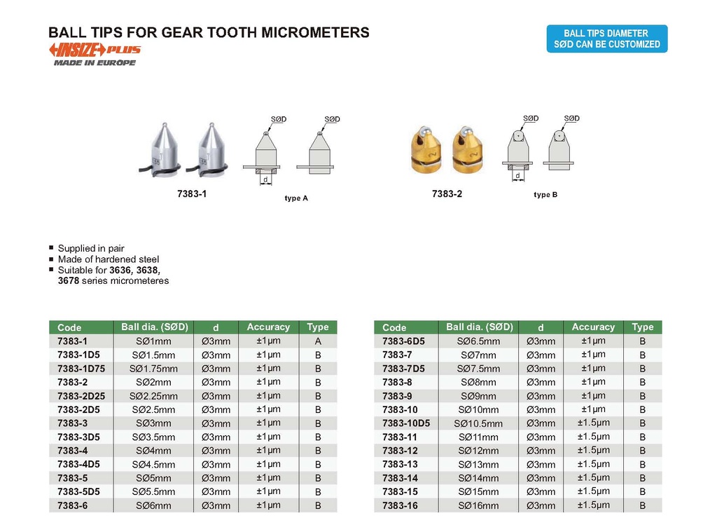 [7383-9] 7383-9 BALL TIPS FOR GEAR TOOTH MICROMETER RANGE SΦ9MM  (CAT A) INSIZE