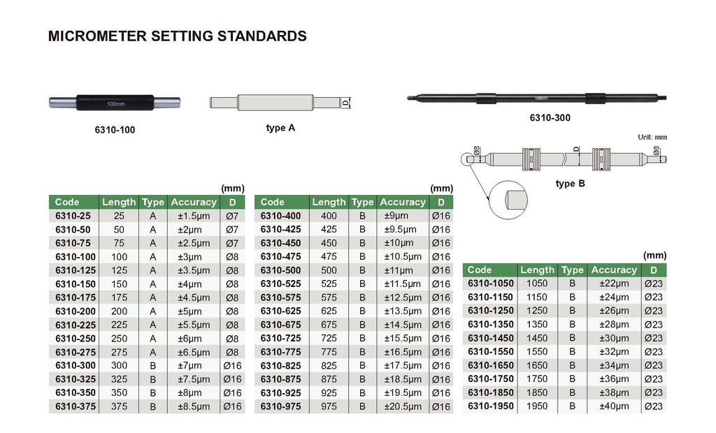 6310-975 MICROMETER SETTING STANDARD RANGE 975MM  (CAT A) INSIZE
