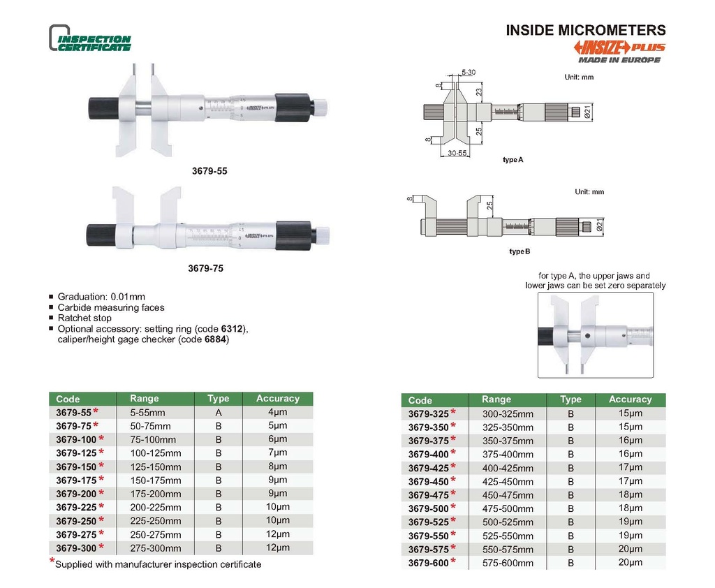 [3679-550] 3679-550 INSIDE MICROMETER (SETTING RING IS NOT INCLUDED) RANGE 525-550MM READING 0.01MM  (CAT A) INSIZE