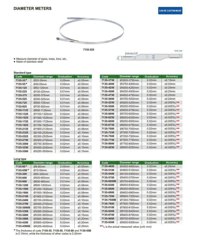 7135-375 DIAMETER TAPE RANGE Φ200-375MM READING 0.01MM  (CAT A) INSIZE