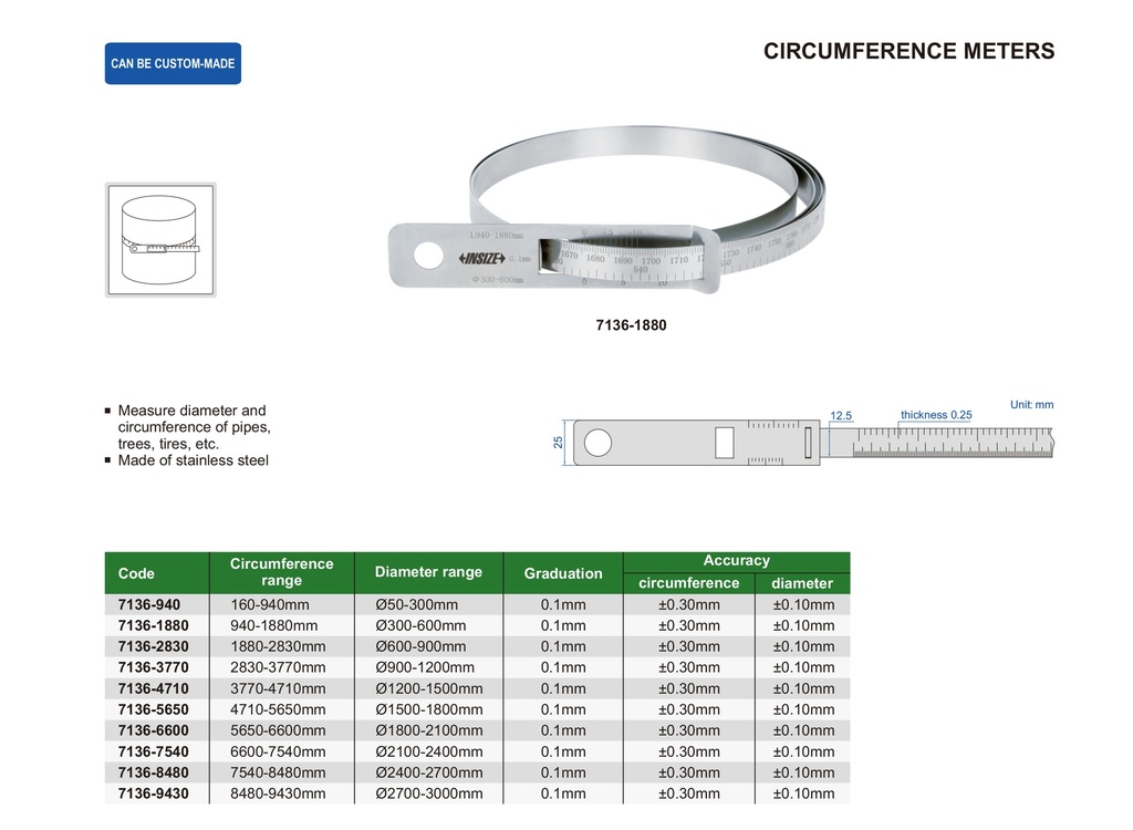 7136-4710 CIRCUMFERENCE TAPE RANGE 3770-4710MM/Φ1200-1500MM READING 0.1MM  (CAT A) INSIZE