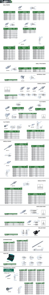 6282-S6 POINT SET (STEEL)  (CAT A) INSIZE