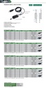7134-10 PNEUMATIC DIGITAL LINEAR GAGE RANGE 0-12.5MM READING 0.1ΜM  (CAT A) INSIZE