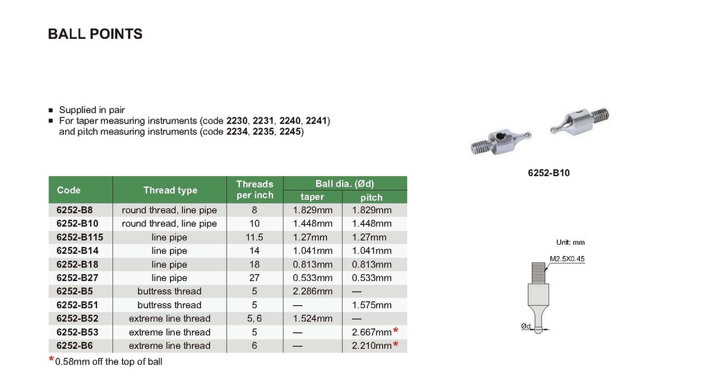 6252-B52 BALL POINT (EXTREME LINE THREAD) RANGE 5, 6  (CAT A) INSIZE