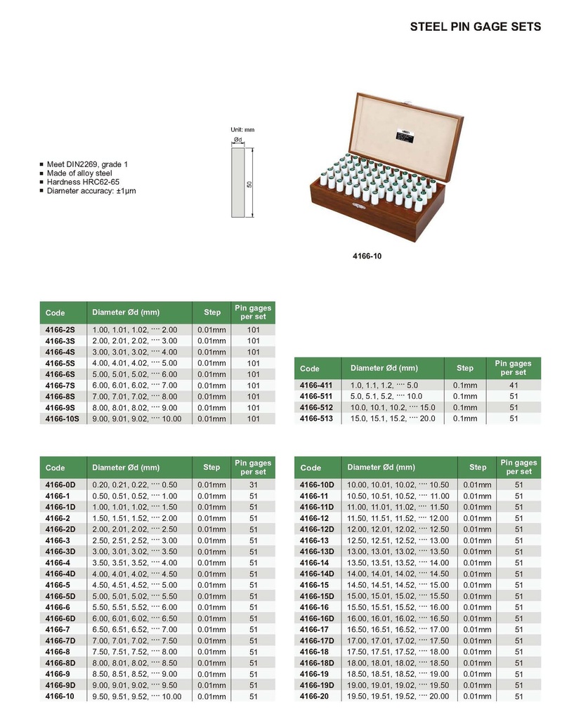 4166-9D PIN GAGE SET (51PCS) RANGE 9.00-9.50MM  (CAT A) INSIZE