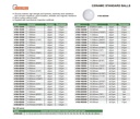 4190-20D000 CERAMIC STANDARD BALL RANGE 20.000MM READING ±1ΜM  (CAT A) INSIZE
