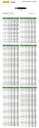 4139-78TH THREAD PLUG GAGE 4H, GO AND NO GO, ISO 1502 RANGE M78X2  (CAT A) INSIZE