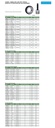 4178-19U CASING, TUBING AND LINE PIPE THREAD GAGES OF PETROLEUM AND GAS RANGE 1.900 UP TBG READING 48.26MM  (CAT A) INSIZE