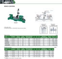 4788-D4 BENCH CENTER (LOW ACCURACY) RANGE 400MM  (CAT A) INSIZE