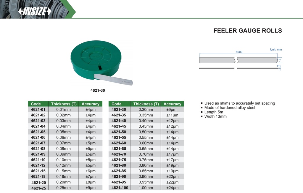 4621-75 FEELER GAGE TAPE RANGE 0.75MM INSIZE