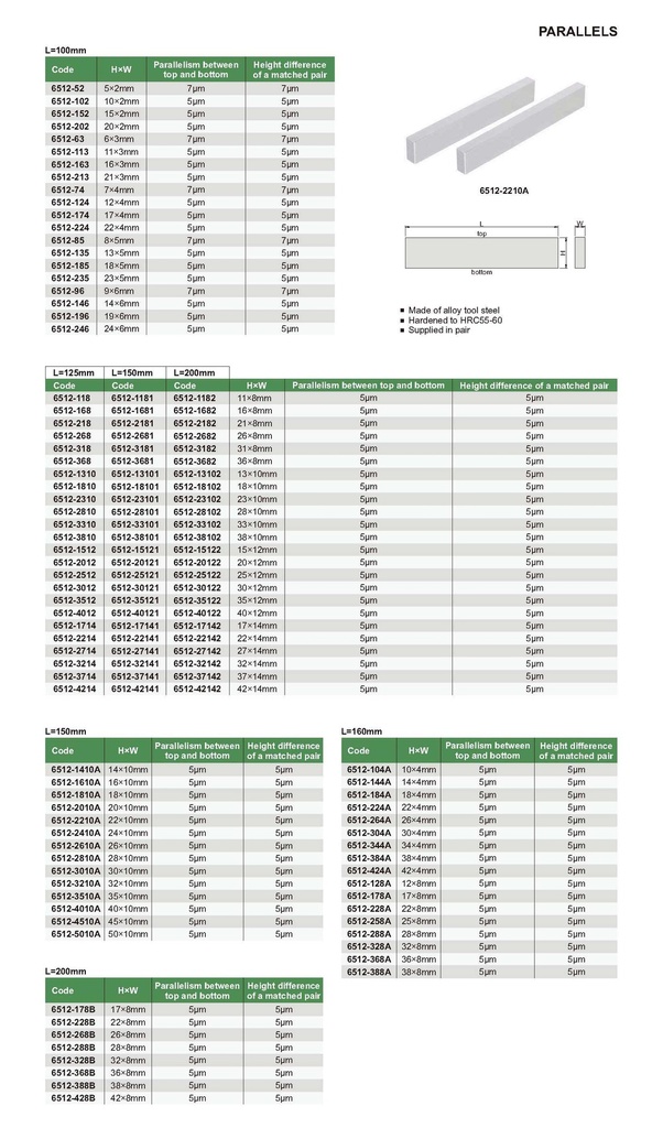 6512-1410A PARALLEL (SUPPLIED IN PAIR) RANGE 14X10MM READING L=150MM  (CAT A) INSIZE