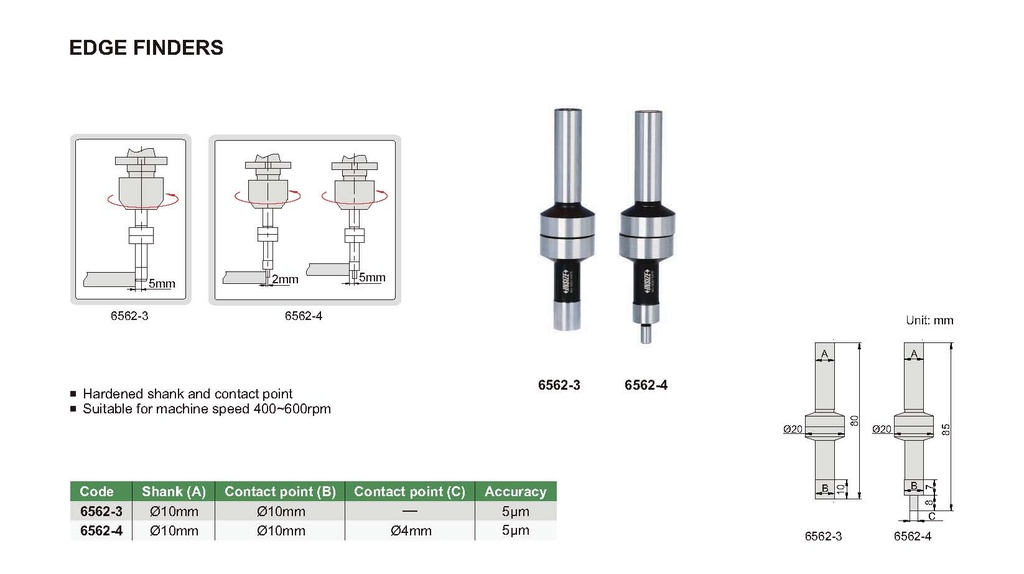 6562-4 EDGE FINDER RANGE Φ10MM  (CAT A) INSIZE