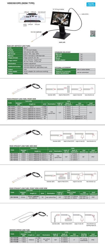 ISV-Y3910 RIGID STRAIGHT LENS TUBE (FRONT VIEW ,DIAMETER 3.9MM, LENGTH 200MM)  (CAT A) INSIZE