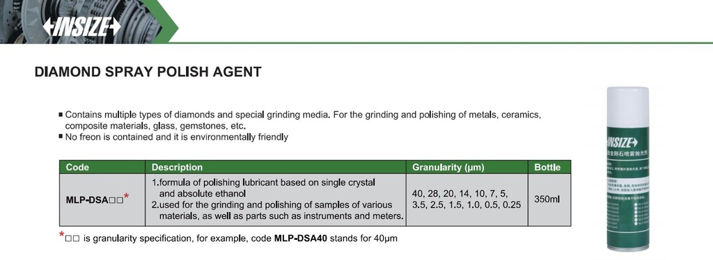 MLP-DSA7 SPRAY POLISH AGENT RANGE 7ΜM  (CAT B) INSIZE
