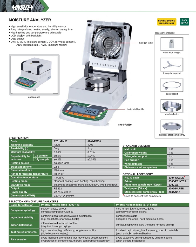 [8701-RM40] 8701-RM40 MOISTURE ANALYZER RANGE 120G READING 0.1MG  (CAT A) INSIZE