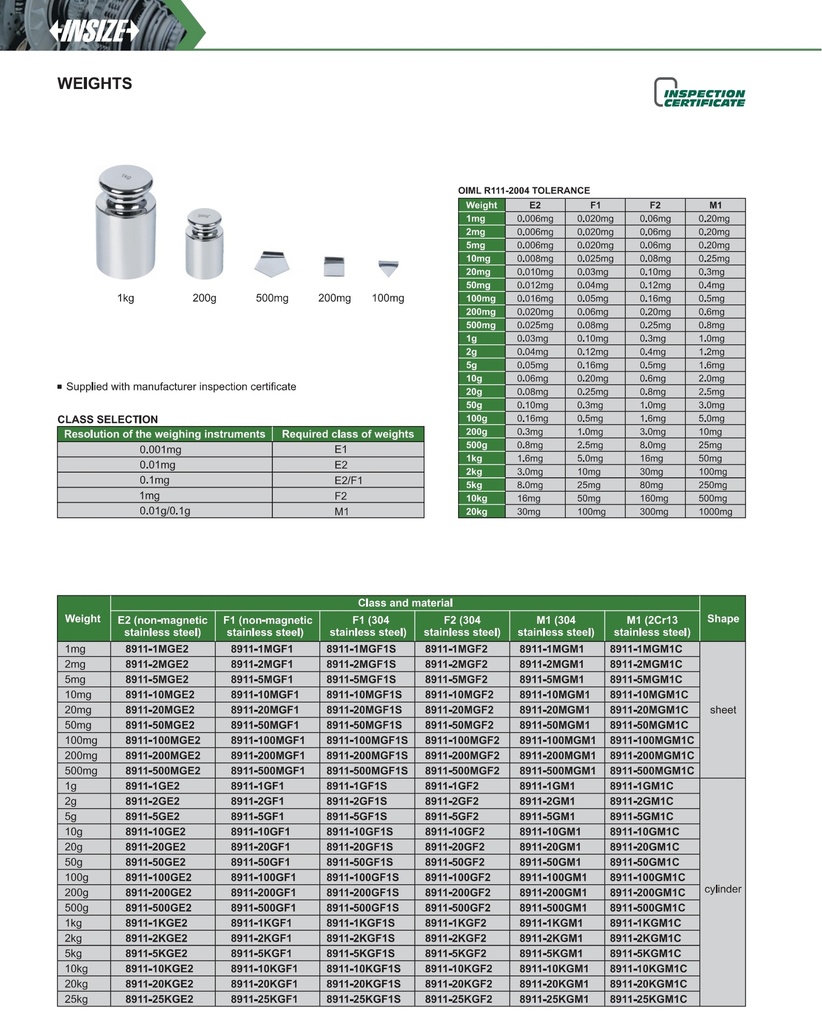 8911-100GE2 WEIGHT RANGE 100G  (CAT A) INSIZE