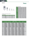 8911-100MGF1 WEIGHT RANGE 100MG  (CAT A) INSIZE