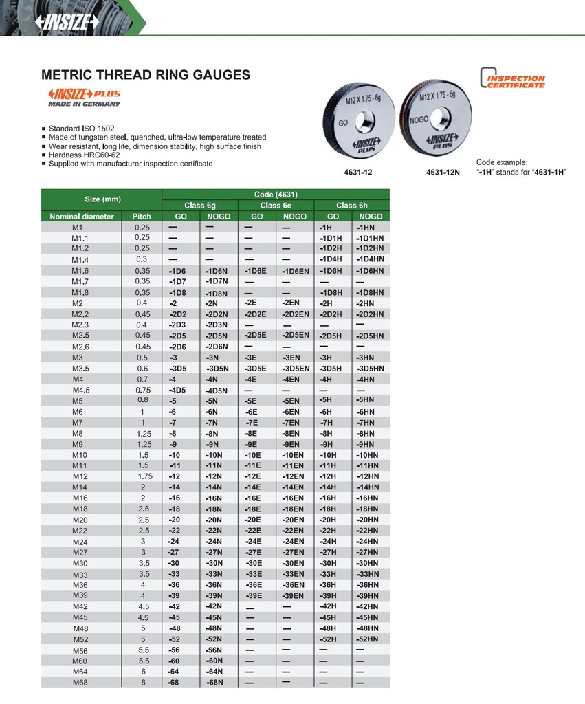 4631-39 METRIC THREAD RING GAGE, GO, 6G, ISO1502 RANGE M39X4  (CAT A) INSIZE