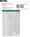 4631-45 METRIC THREAD RING GAGE, GO, 6G, ISO1502 RANGE M45X4.5  (CAT A) INSIZE