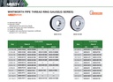4635-1W11N WHITWORTH PIPE THREAD RING GAGE (G SERIES), NOGO (A, ISO228) RANGE G 5 1/2-11  (CAT A) INSIZE
