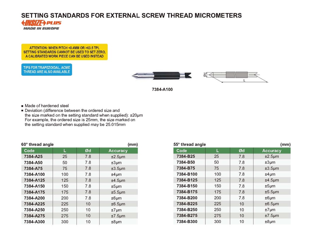 7384-T103 MEASURING TIPS FOR EXTERNAL SCREW THREAD MICROMETER (60° THREAD ANGLE, SUPPLIED IN PAIRS) RANGE 0.25MM  (CAT A) INSIZE