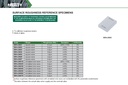 ISR-LS604E SURFACE ROUGHNESS REFERENCE SPECIMENS RANGE 31.5ΜIN  (CAT A) INSIZE