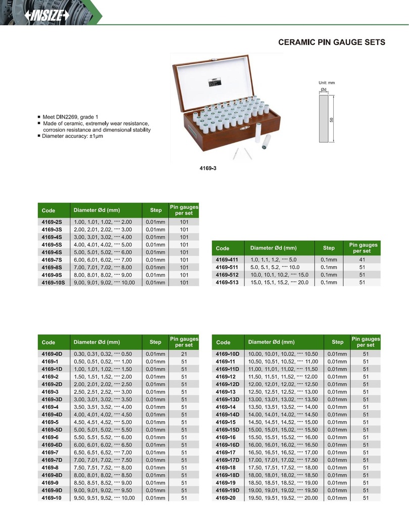 4169-6D CERAMIC PIN GAUGE SET 6.00~6.50mm 0.01mm (CAT A ) INSIZE