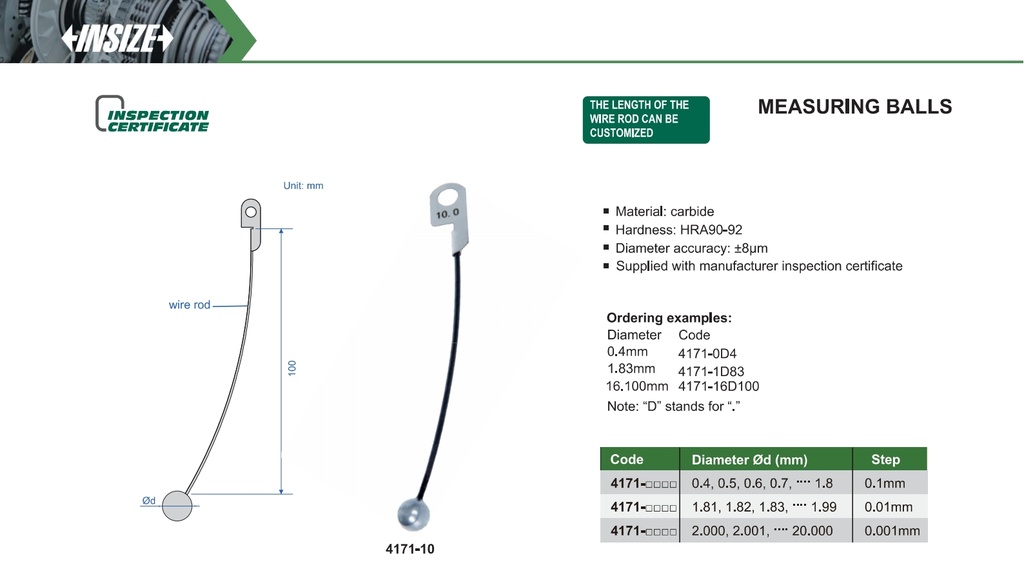 4171-19D64 BALL GAUGE 19.64mm  (CAT A ) INSIZE