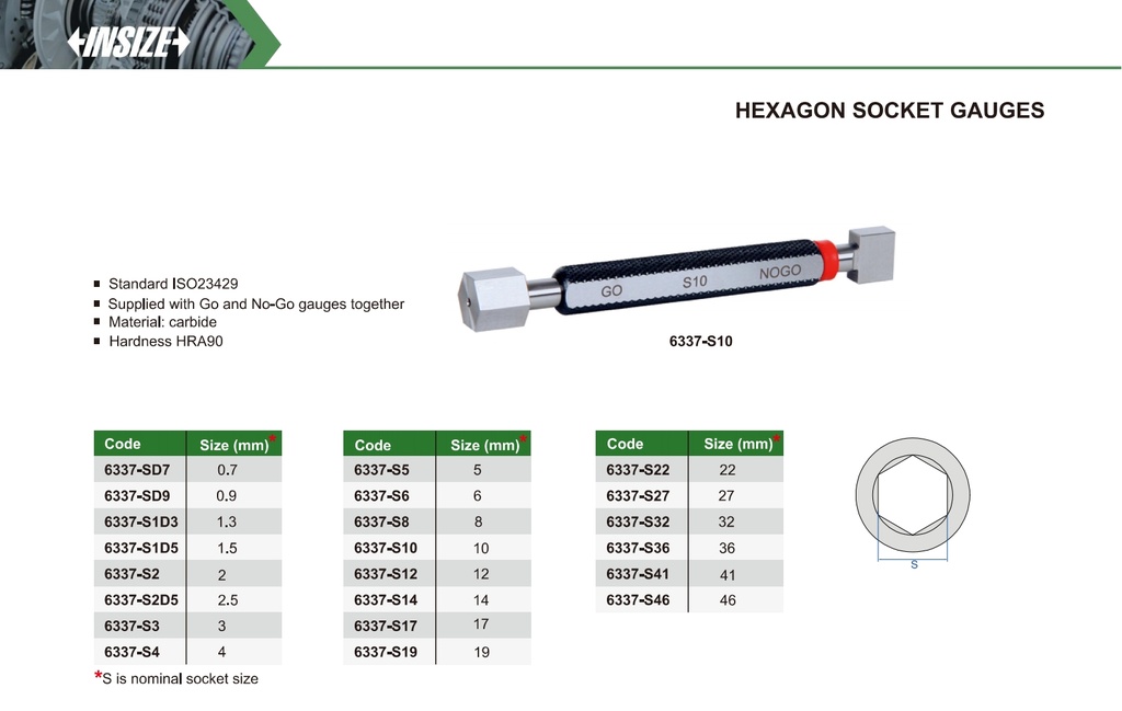 6337-S4 HEXAGON LIMIT PLUG GAUGE 4mm  (CAT A ) INSIZE