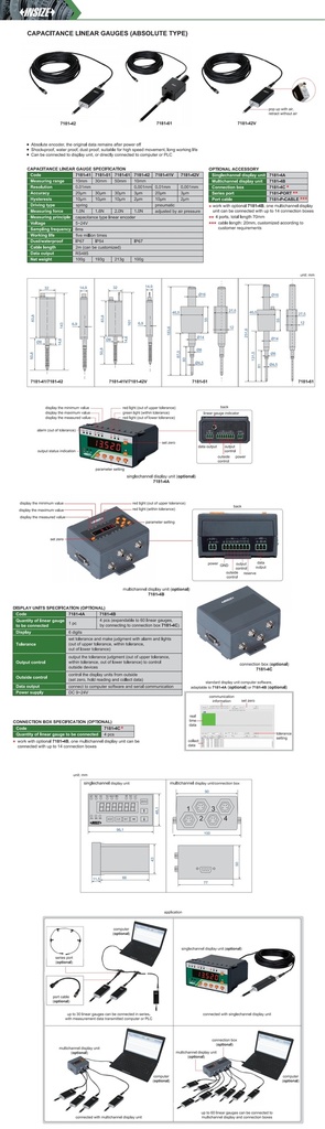 7181-4A SINGLECHANNEL DISPLAY UNIT   (CAT A ) INSIZE