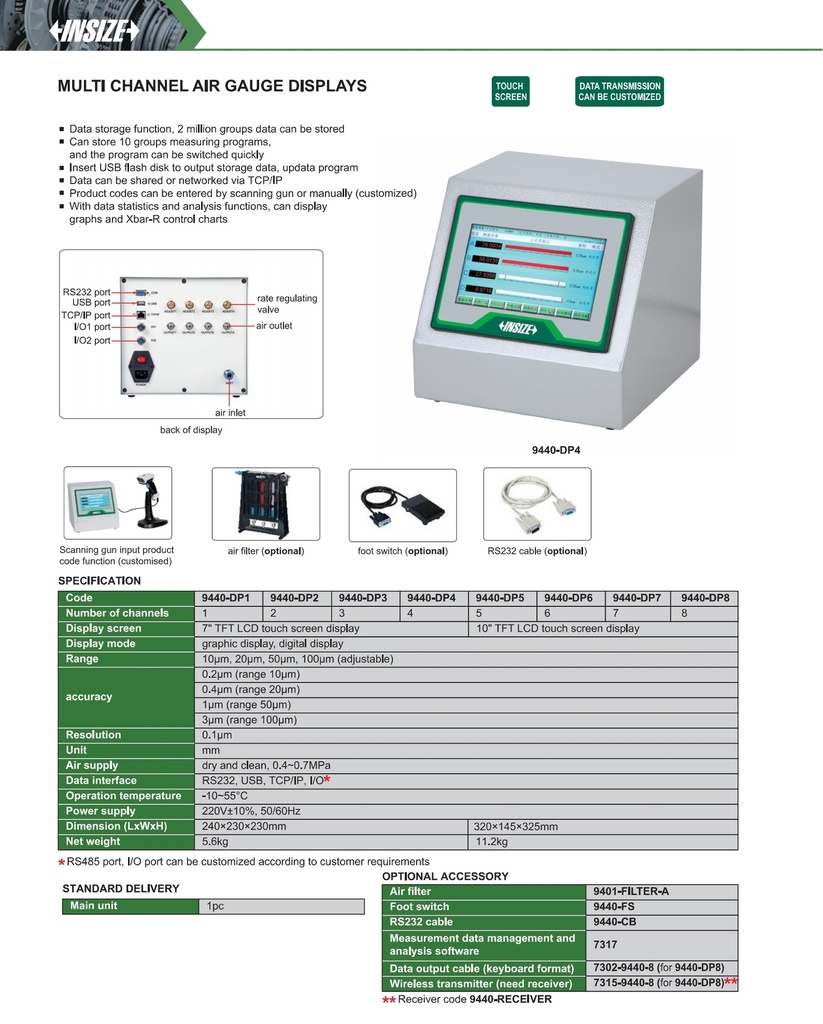 9440-DP2 MULTI CHANNEL AIR GAUGE DISPLAY   (CAT B ) INSIZE