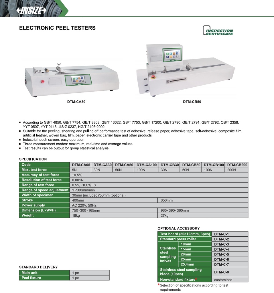 DTM-C-5 STAINLESS STEEL SAMPLING KNIVES 20mm  (CAT B ) INSIZE