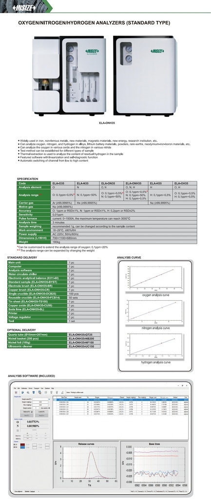 ELA-ONH35-CU50 COPPER OXIDE   (CAT B ) INSIZE