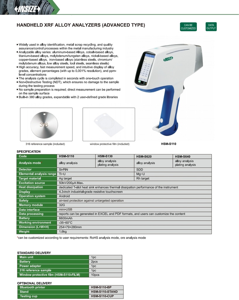 HSM-S110-FILM WINDOW PROTECTION FILM   (CAT B ) INSIZE